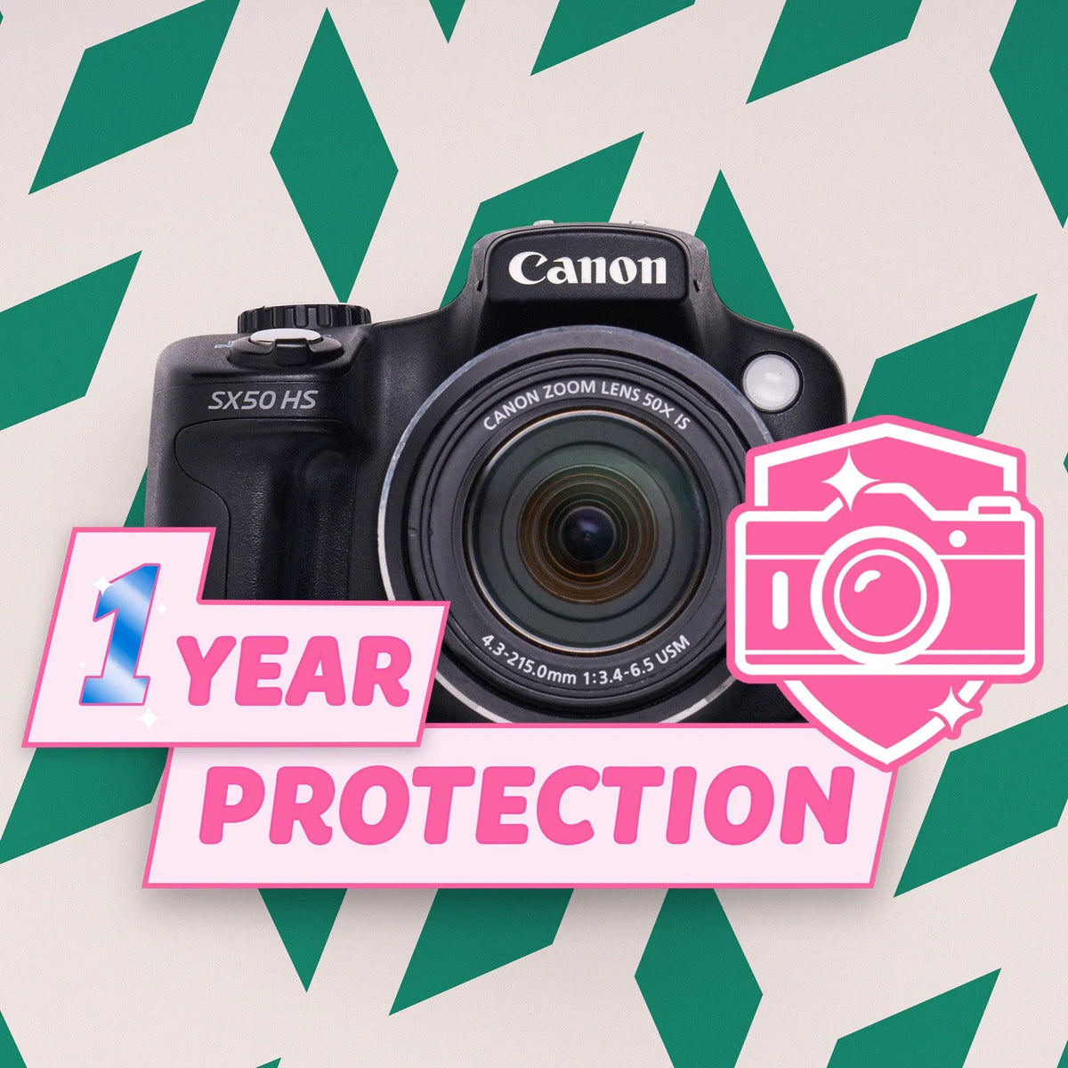 Complete Camera Protection: Canon Powershot SX50 HS🛡️